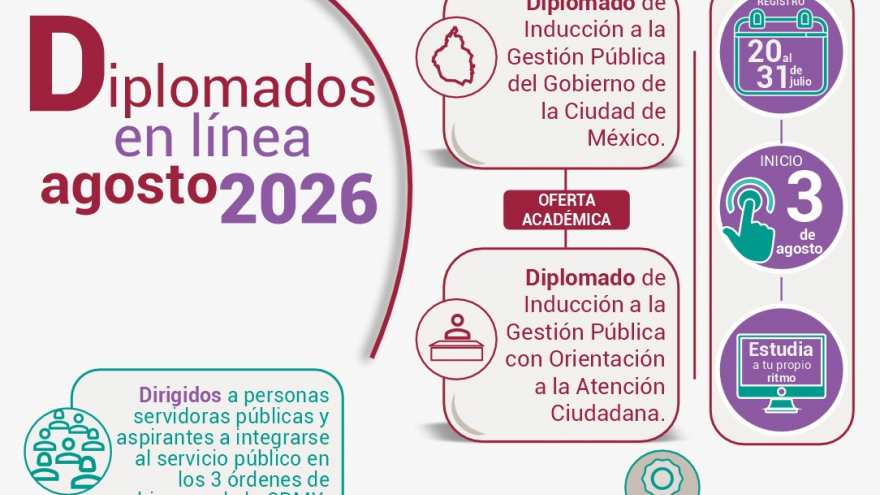 Diplomados Agosto 2026